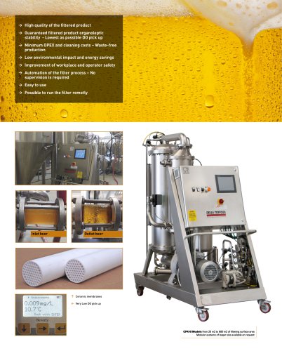 Crossflow filters for beer