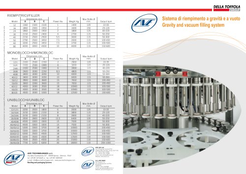 Gravity and vacuum filling system