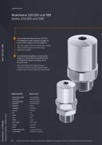 Hollow-cone nozzles Model 100-200, 586