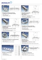Kurze Übersicht über Metallverschmolzene Schaugläser-6