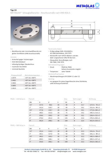 METAGLAS® TYPE 13 SIGHT GLASS ANSI B16.5