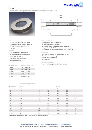 METAGLAS® TYPE 76 SIGHT GLASS