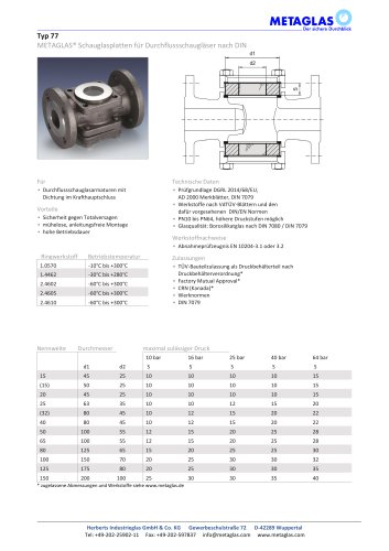 METAGLAS® TYPE 77 FOR SIGHT GLASS FLOW INDICATOR DIN-CONNECTION