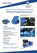 CC8 Serie Flügelzellenpumpen