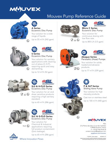 Mouvex Pump Reference Guide