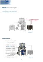 Destillationsanlagen_für Loesemittel-Recycling - 12