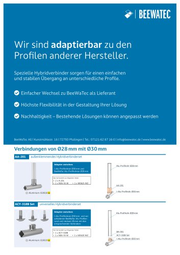 Adaption an andere Hersteller