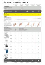 Lean Katalog 9.5-10