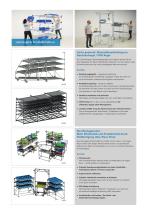 Lean Katalog 9.5-6