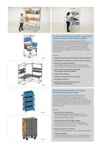 Lean Katalog 9.5-7