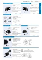 Vierkant-Aluminiumsystem 40x40 (Nut 8)-9