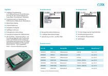 Digitale Druckmanometer CETA DPM-2