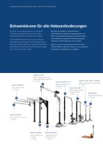 JIB CRANES-2