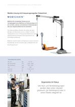 JIB CRANES-4