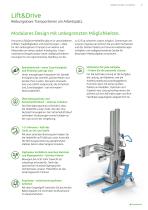 Launch Brochure Lift&Drive PRX range-7