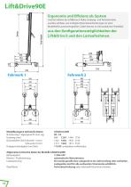 PRONOMIC Lift&drive - 12