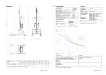 Technical Data Lift&Drive 130PRX-2