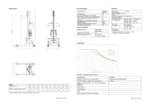 Technical Data Lift&Drive 90PRX-2