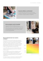 Vacuum lifters-5