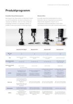 Vacuum lifters-9