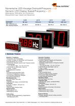 DISPLAY SPEED/FREQUENCY