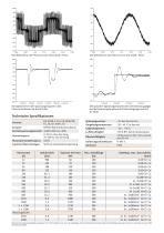 DU / dt filter - 3