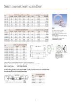 Fehlerstromüberwachungssystem - Superintend® RCM - 7