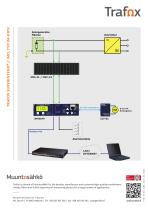 Isolationsüberwachungs-System für SOLAR-Einsatz - 4