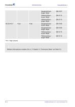 Spray gun HS 25-6