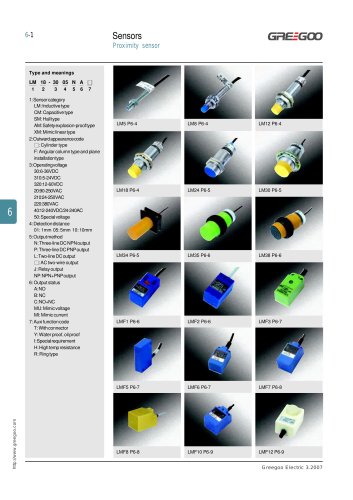 Proximity and Photoelectric Sensors