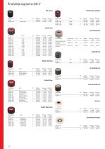 Range of Products 2017 - 12