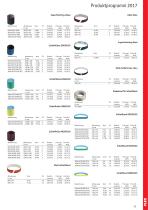 Range of Products 2017 - 13