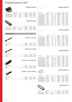 Range of Products 2017 - 14