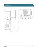 SCR Thyro-PX DC Datenblatt - 5