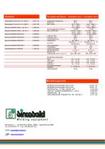NOVAMIG 355 E SYN – 505 E SYN-2