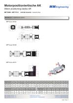 Motorpositioniertische - 11