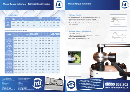 Manual Torque Multipliers