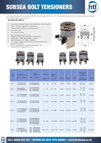 SUBSEA BOLT TENSIONERS