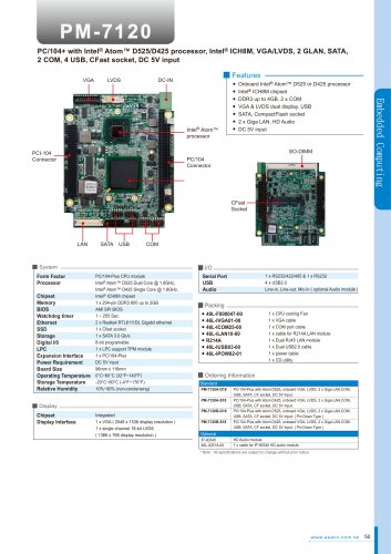 PM-7120