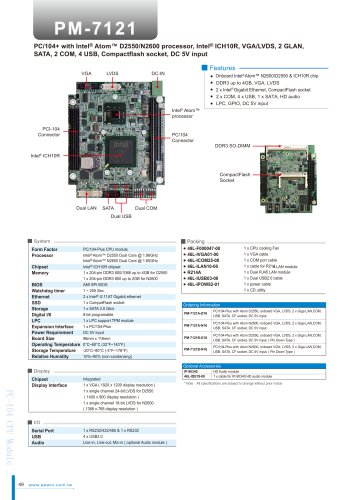 PM-7121