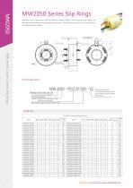 Electric slip ring MW2050 series