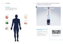 Dosier- & Abfülltechnologie in Hygienic Design-4