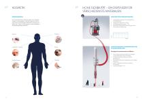 Dosier- & Abfülltechnologie in Hygienic Design-7