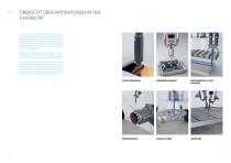 Dosierlösungen in der E-Mobilität-3