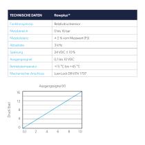 flowplus16-2