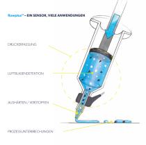 flowplus16-3