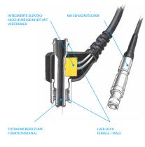 flowplus16-5