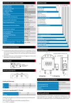 CRESSTO - TMS - datasheet - präziser Druckschalter - 2