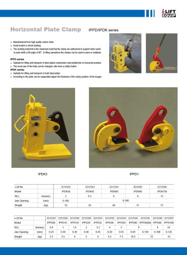 i-Lift/Hu-Lift Full Series Clamps