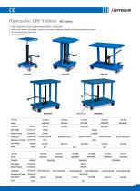 i-Lift/Hu-Lift Hydraulic Lift Table MD